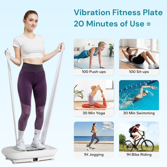 VibrationSlim - Fitness Plate